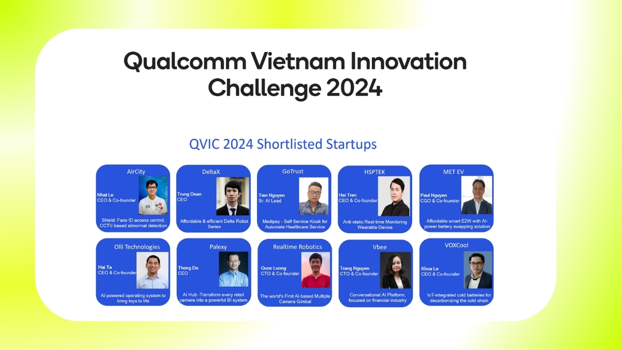 MET in the Top 10 Qualcomm Startup Vietnam